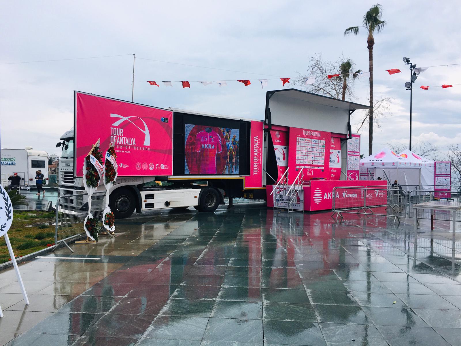 Tour of Antalya - 2020